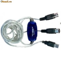 cablu USB - MIDI 4705 foto